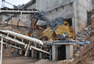 le minerai de fer de prix lave usine en Inde  